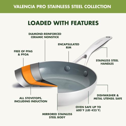 GreenPan Valencia Pro Tri-Ply Stainless Steel  Cookware Set, PFAS-Free Ceramic Nonstick Coating,