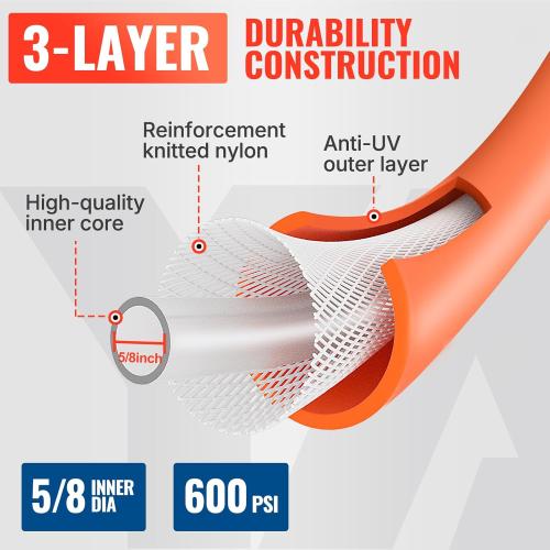 Size 50ft YAMATIC Heavy Duty Garden Hose 5/8 in x 50 ft with Swivel Fitting, Super Flexible Water Hose, All-weather, Lightweight, Burst 600 PSI