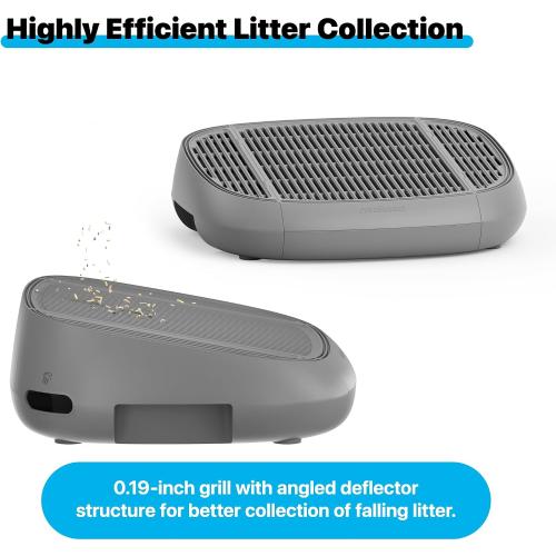 Neakasa Cat Pedal Step Stool with Filter Function, Easy to Clean Cat Litter Tray for M1 Open Top Self-Cleaning Litter Box