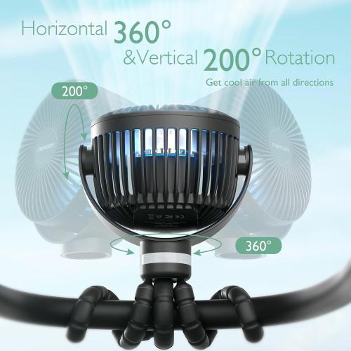 Momcozy 8000mAh Portable Stroller Fan | 27H Ultra-long Battery Life