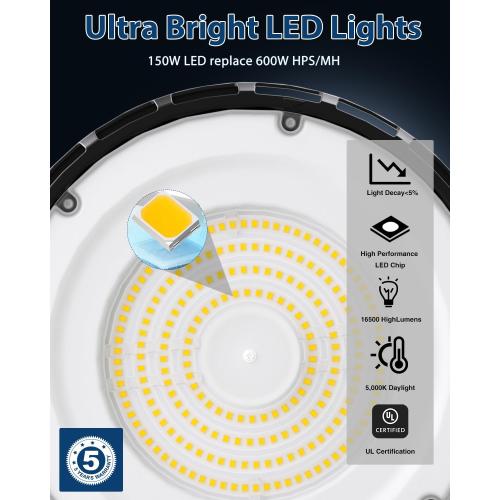150W UFO LED High Bay Light - UL Listed, 5000K Daylight, 16,500LM, IP65 Waterproof for Warehouse/Factory/Workshop - High Bay LED Shop Lights Plug-and-Play with 7-Year Warranty (10-Pack 120V)