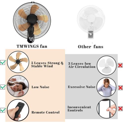 18 Inch Wall Mount Fan with Remote, 3-speed Wall Oscillating Quiet Fan with 5 Blades, Adjustable Tilt and Timing, High Velocity Wall-Mounted Fans for Bedroom, Gym, Office, Warehouse, Garage, Gold