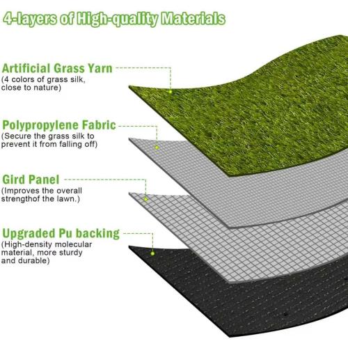 CooRug Artificial Grass Outdoor, 4x10 Ft Realistic Artificial Turf Grass Rug, Large Fake Grass for Dogs Indoor Outdoor Garden Lawn Landscape Patios Decoration