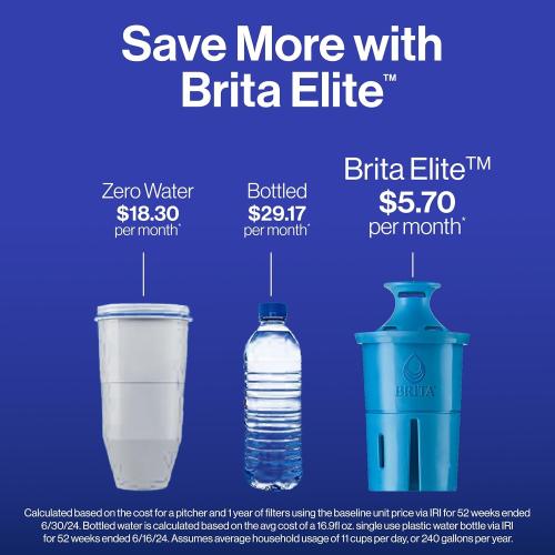 Brita Everyday Elite Water Filter Pitcher, Removes 99% of Lead, Includes 1 Filter, 10-Cup Capacity, Black