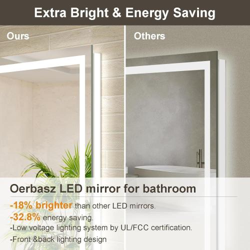 40x28 LED Bathroom Mirror with Lights, Front and Rear Lighting, Tempered Glass, Dimmable, Multiple Light Modes, Anti-Fog Lighted Bathroom Vanity Mirror for Wall, Memory Function