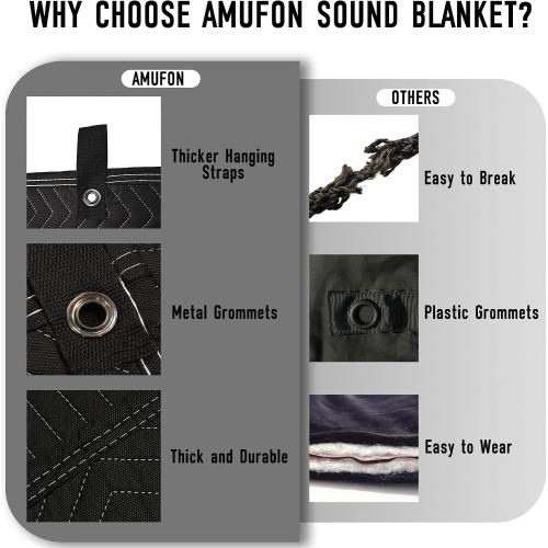 2PCS Large Sound Dampening Blanket,96 x 80 Sound Absorbing Studio Blanket,Noise Cancelling Studio Acoustic Blanket Curtain/Light Blocker/Moving Blanket
