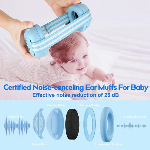 Baby Headphones for Noise, Baby Ear Protection for Babies and Toddlers 0-36 Months - Adjustable Babies Noise Cancelling Headphones Infant Ear Protection Earmuffs Against Hearing Damage