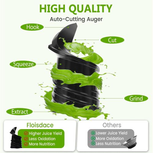 Cold Press Juicer – 6.5 Extra Large Feed Chute Fit Hands-Free Electric Masticating Juicer Machine, 350W Slow Masticating Juicer Machine for Whole Fruit and Vegetables – Easy Cleanup & Assembly.