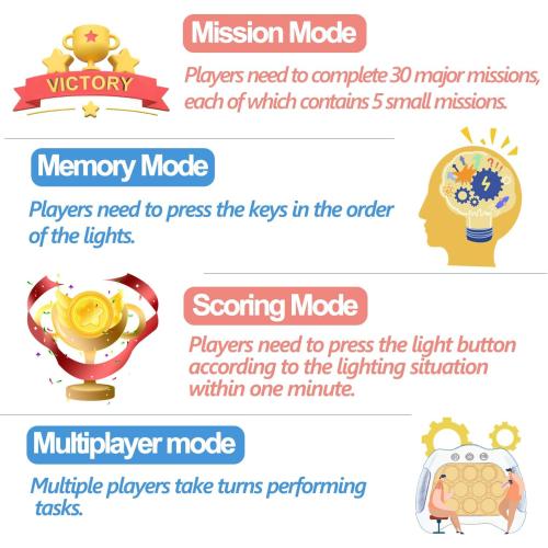 Pop The Target! Handheld Speed Push Game Machine: A Fun Multiplayer Game for Family. Sensory Fidget Toy Christmas Toys Gifts for 6 7 8 9 10 11 12 Years Old Kids Road Trip Car Games Kids White