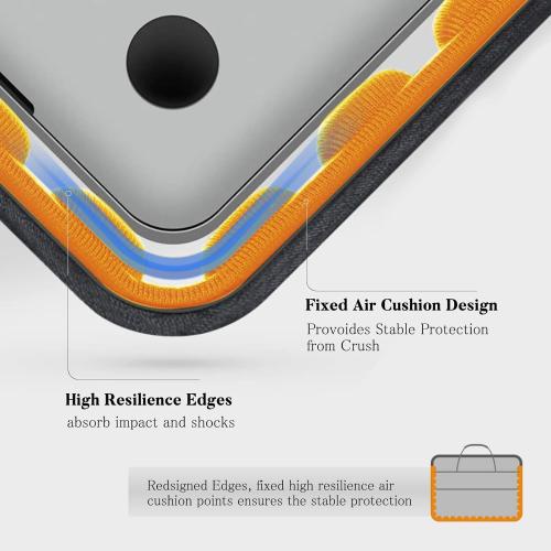 15.6 16 17 17.3 14 13 13.6 inch Laptop case Bag with Edge Protection, Computer Shoulder Carrying Briefcase