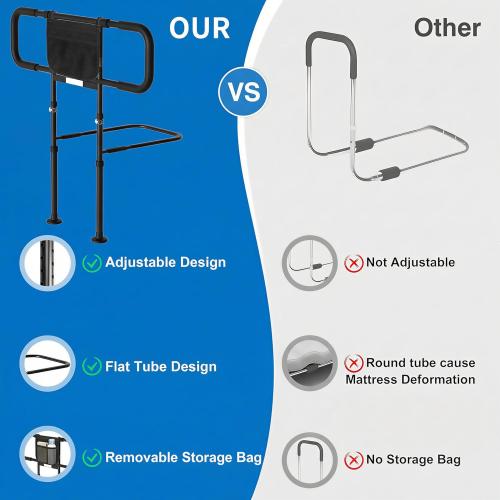 Bed Rails for Elderly Adults Safety with Motion Sensor Light, Heavy Duty Bed Rails for Seniors to Prevent Falling Out of Bed - Bed Side Rails, Height Adjustable Fits King/Queen/Twin, 400lbs Capacity
