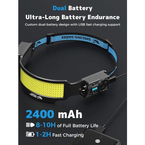 Smiling Shark TS-6 Headlamp, Dual Spotlight with 6X Floodlight & Strobe LED Head Torch Rechargeable 2400mAh Long-Lasting for Camping Hiking Running Jogging (2 Pack)