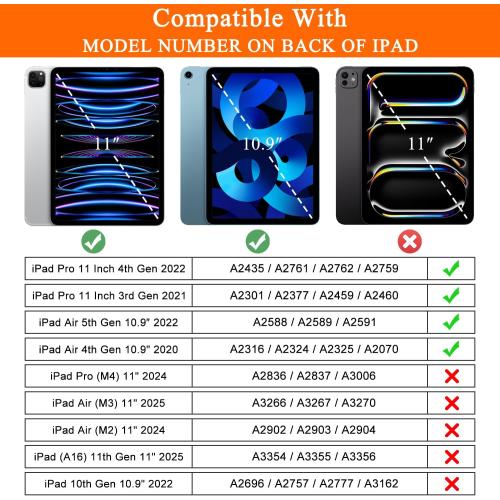 Soke Case for iPad Pro 11 Inch 2022/2021/2020/2018/iPad Air 5th/4th Generation,Built-in Screen Protector - Support 2nd Apple Pencil Charging - Heavy Duty Rugged Protective Kickstand Case - Black