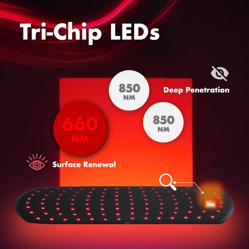 ALLOLO Red Light Therapy for Body, 16.7*7.9 660nm&850nm Infrared Red Light Therapy Belt with Pulse for Back Waist Muscle Pain Relief, 3-in-1 LED Bead with Controller Timer Gift for Women Men