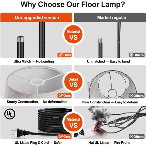 【Upgraded】 Dimmable Floor Lamp, 1000 Lumens LED Edison Bulb Included, Arc Floor Lamps for Living Room Modern Standing Lamp with Linen Shade, Tall Lamp for Bedroom Office Dining Room- Black
