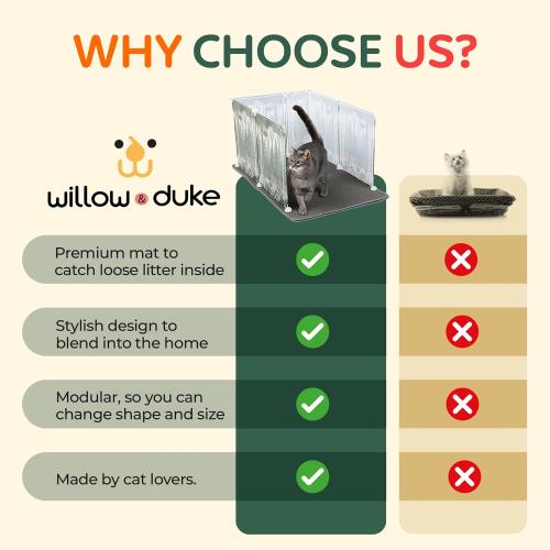 Willow & Duke Extra Large Cat Litter Box Enclosure Shield with Forest Design & Litter Mat - High-Sided Litter Box Splash Guard, Pee Shield, Easy to Clean Scatter Guard for Mess-Free Home