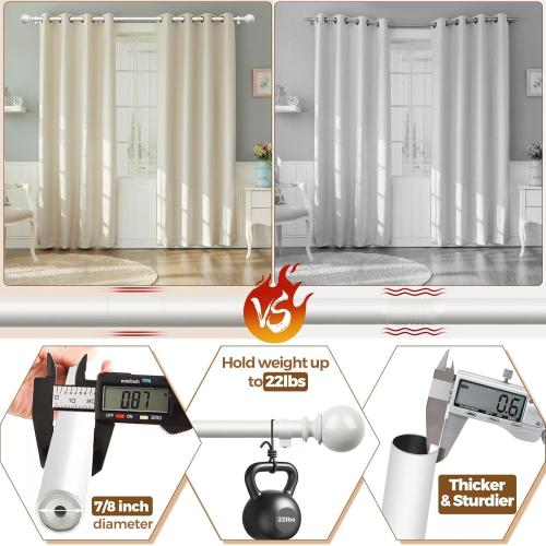 KAMANINA Curtain Rod 32 to 58 Inches (2.6-4.8ft), White Curtain Rods for Windows, 7/8 Inch Adjustable Modern Drapery Rod with Round Finials