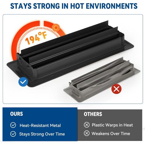 4 x 12 Floor Register Vent Covers 4-Pack, Black