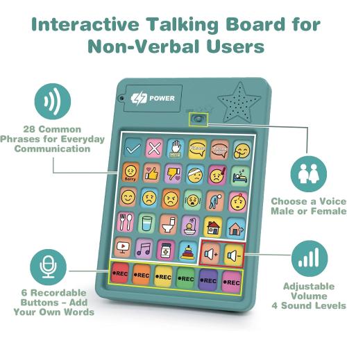 AAC Device for Autism, Communication Device for Nonverbal Kids & Adults with 6 Programmable Buttons & Adjustable Volume, Sensory Toys for Autistic Kids Ages 3-7