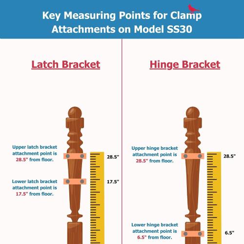Cardinal Gates SC Square Clamp for Safety Gates - No Hole Baby Gate Banister Adapter - Wooden Baby Gate Mounting Kit - Made in The USA - 1 Pack