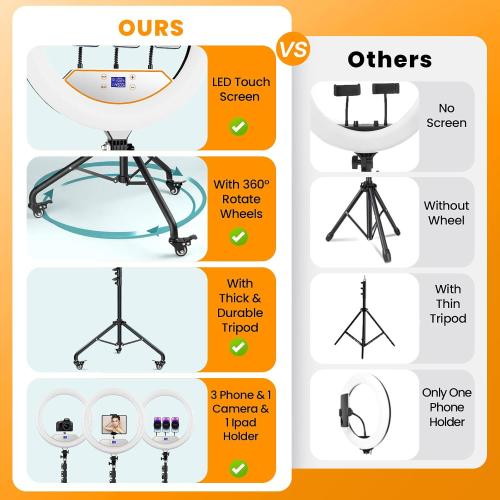 22 Large Ring Light with Stand, Upgraded Foldable LED Big Ringlight with 75 Tripod & Mini Tripod Wheel Tray for Live Tattoo Makeup Video Recording Barber Photography