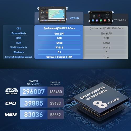 Eonon 9 inch Headunit for Volkswagen Golf MK5/MK6 Jetta/SEAT Skoda Android 13 6 64GB 4G LTE CarPlay Android Auto GPS Bluetooth DSP EQ MirrorLink support DAB  OBDII Backup Camera Car Radio Stereo VWX6S