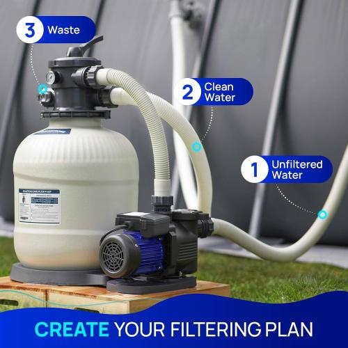 AQUASTRONG 16in Sand Filter Pump for Above Ground Pool, 3/4 HP Pool Pumps Above Ground 3800 GPH for Pools up to 16000 GAL, Sand Pool Filter with 6-Way Valve, Improved Circulation and Filtration