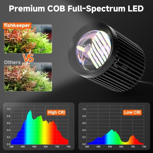 fishkeeper Clip On Aquarium Light, 24/7 Fish Tank Light with Timer, DIY 3 Colors & 10 Brightness Full Spectrum Aquarium LED Lights with Adjustable Metal Clamp for Freshwater Plants Fish Tanks (100W)
