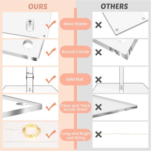 Cupcake Stand with Lights, 4 Tier Cupcake Holder, Light Up Cupcake Stand for 24 Cupcakes, Dessert Table Display Set for Weddings, Christmas, Birthday Parties (Yellow Light)