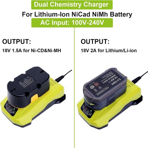 18-Volt P117 Rapid Charger Replace for Ryobi 12V-18V Battery One  Lithium-Ion/NiCad/NiMh Battery P102 P108 P189 P197 P103 P105 P107 P190 P191 PBP002 PBP005