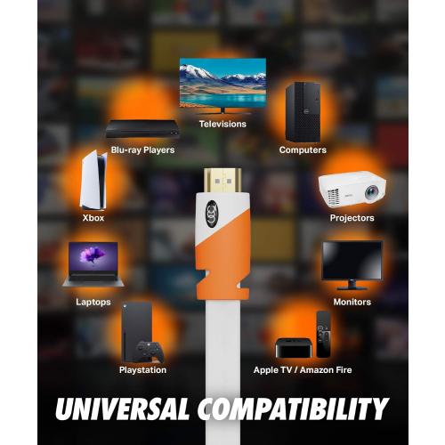 White 25Ft Flat Cable HDMI - 2.0 - High Speed HDMI Flat Wire, by Ultra Clarity - CL3 Rated - Audio Return Channel (ARC) 4K Ultra HD 2160p / Bandwidth up to 18Gbps / 3D HD 2 X 1080p Ready (25 feet 1-Pack)