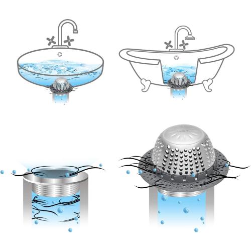 LEKEYE Drain Hair Catcher/Bathtub Drain Cover/Drain Protector for Pop-Up & Regular Drains(Patented Product)