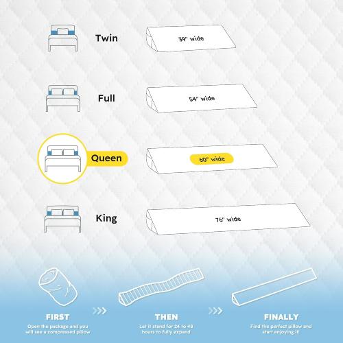 HABUTWAY Twin Size Bed Wedge Pillow for Headboard, Mattress Gap Filler for 0-8 Gap, High-Density Foam with Grip Dots & Side Pockets, Headboard Wedge Pillow (White)