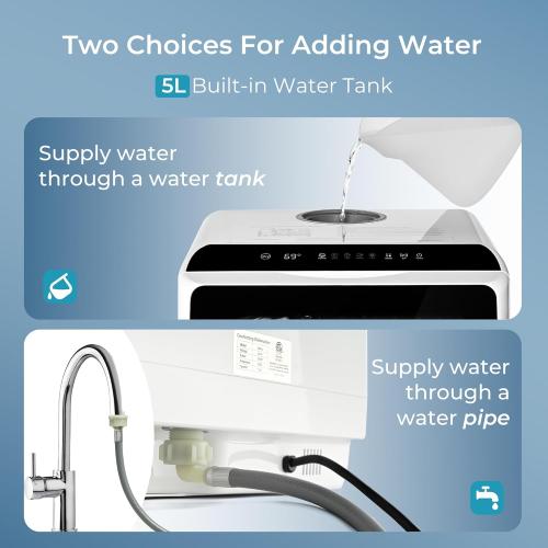 EUHOMY Countertop Dishwasher Portable with 6 Programs, 5L Built-in Water Tank for Apartments & RV, 167℉ High-Temp, No Hookup Needed, Mini Dishwasher with Baby Care, Air Dry/Quick/ECO/Fruit/Normal Mode