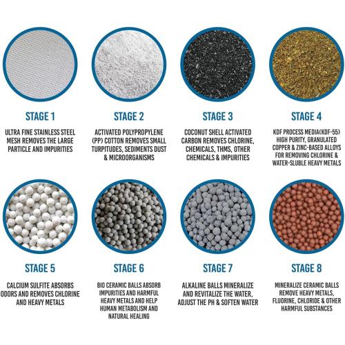 4 Pack 15 Stage Shower Filter Replacement Cartridge, Shower Filter For Hard Water, Universally Compatible With Any Similar Design, Shower Water Softener with High Output