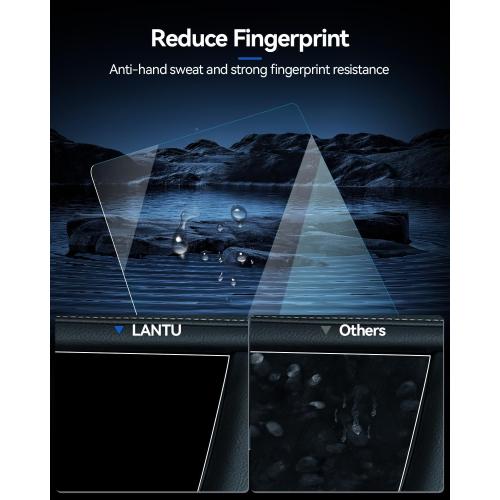 Car Screen Protector for 2015-2023 2024 2025 Cadillac XT5 & 2019-2024 2025 Cadillac XT6 Accessories Navigation Touchscreen Protector Film Tempered Glass HD Clear 8’’