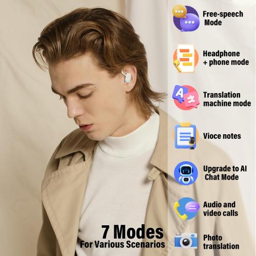 AI Translation Earbuds Real Time, 164 Language Translator Earbud with Audio and Video Calls, 3-in-1 Buletooth 5.4 Translation Headphone with APP, 50H AI Ear Buds Translator Device for Business, White