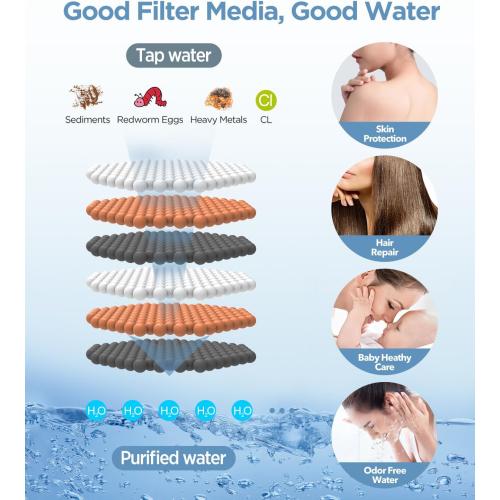 MakeFit Filtered Shower Head - 6 Modes High Pressure Handheld Shower Head with Filter Mineral Beads, Detachable Handheld Showerhead Set with Stainless Steel Hose and Shower Arm Bracket
