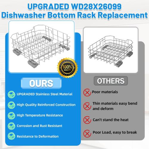 WD28X26099 Lower Rack for GE Dishwasher Rack Replacement,Stainless Steel | GDT535PSM0SS GDF510PSM0SS Bottom Dishrack Replacement Parts WD28X34744 WD28X24478 Ge Dishwasher Lower Rack With Wheels