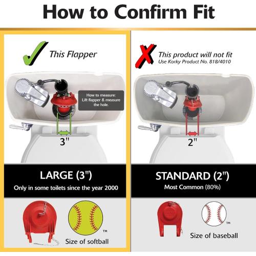 Korky 3070BP Large 3 2X High Performance Universal Toilet Flapper, Red