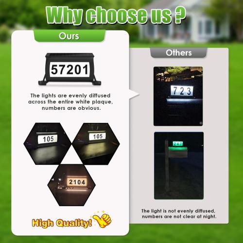 Solar Address Sign, 3 Colors-in-1 Waterproof Mailbox Number Plaque for Outside, Double-Sided Light-Emitting Mailbox Topper, House Numbers for Outside (No-drilling Option Available)