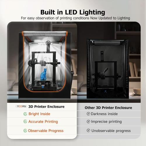 3D Printer Enclosure with LED Light, Fireproof Dustproof Tent Constant Temperature Protective Cover for Ender3 Max Neo/Ender3 S1 Plus/Ender 5/ Pro/Plus/Neptune 4 Plus/CR-10/10S PRO10 Mini/CR-X, Large