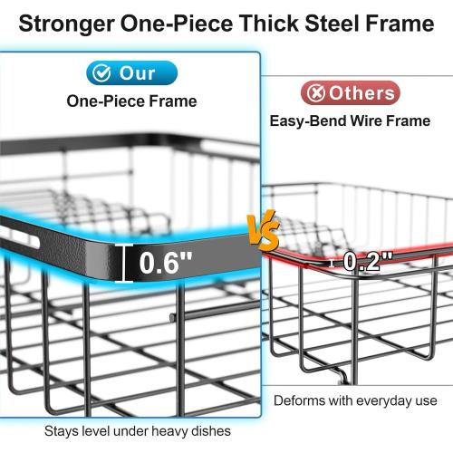 iSPECLE Expandable Dish Drying Rack for Kitchen Sink - Rust Resistant Adjustable Over The Sink Dish Drainer with Secure Locking Knob, 90° Anti-Slip L-Handles, 12.8 W x 12.4-17.1 L, Black