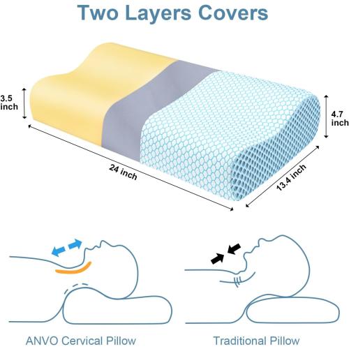 Anvo Memory Foam Pillow, Neck Contour Cervical Orthopedic Bed Pillow for Sleeping Side Back Stomach Sleeper, Ergonomic Design for Neck and Shoulder Pain Relief, Cyan, Firm