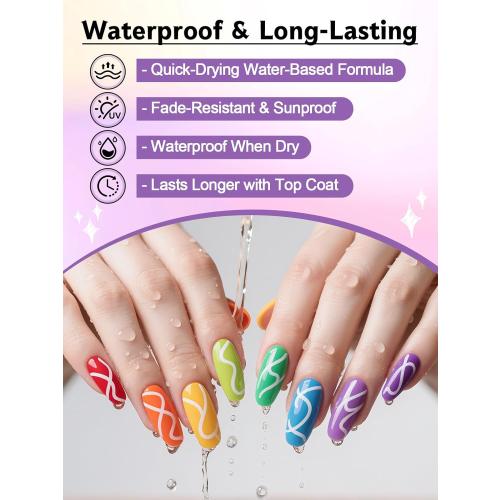 ??1 PCS White Nail Art Polish Pens, Kalolary 0.5mm Nail Art Markers Nail Point Graffiti Dotting Pen Drawing Painting Liner Brush for DIY Nail Art Beauty Adorn Manicure Tools