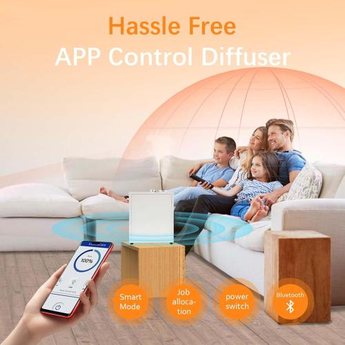 4000 Sq.Ft HVAC Smart Scent Diffuser for Home All-Metal Material. Suitable for Large residences, Hotels or Offices. Capacity 500 ml. Supports Bluetooth APP Control.