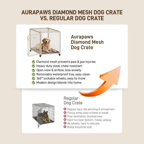 Diamond Mesh Dog Crate for Small Dogs, 30 Inch Metal Dog Kennel with Lockable Wheels, up to 70lbs, Double Secure Latch Dog Cage with Removable Tray, Durable & Easy to Assemble, Beige