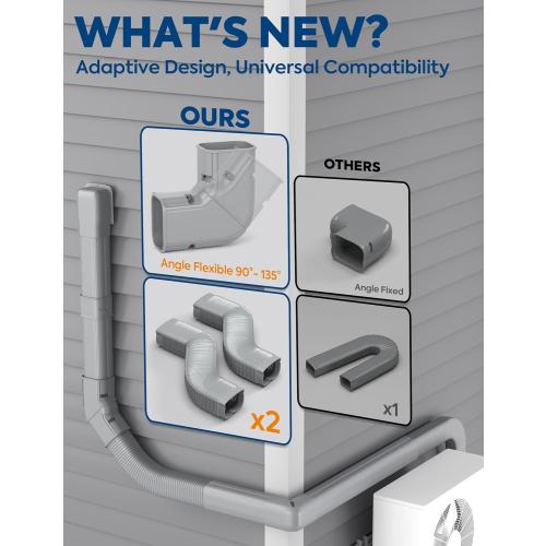 Mini Split Line Set Cover with 2 Flexible Ducts, 3 17Ft, Gray | Long Ducts, Fewer Joints, 2 Types of Entry Wall Cover, Lineset Cover for Air Conditioner, HVAC, Heat Pumps, Central AC Pipe‼️missing pieces‼️