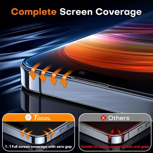 TOCOL for iPhone 15 Pro Privacy Screen Protector 9H  Hardness Tempered Glass Full Coverage Screen Protector Easy Installation 2 Pack