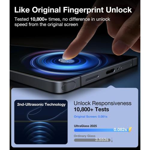UltraGlass Unbreak 9H  Glass for Samsung Galaxy S25 Ultra Screen Protector [Military Grade Shatterproof & Longest Durable] Galaxy Screen Protector S25 Ultra Tempered Glass Full Coverage, 2 Pack